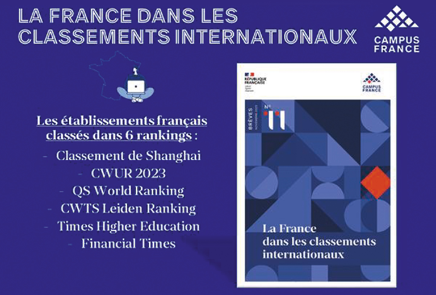 La France dans les classements internationaux