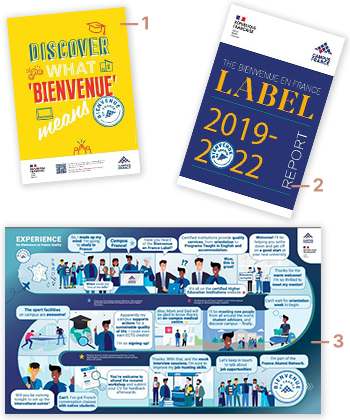 Publication : Discover, Label 2019-2022, Expérience